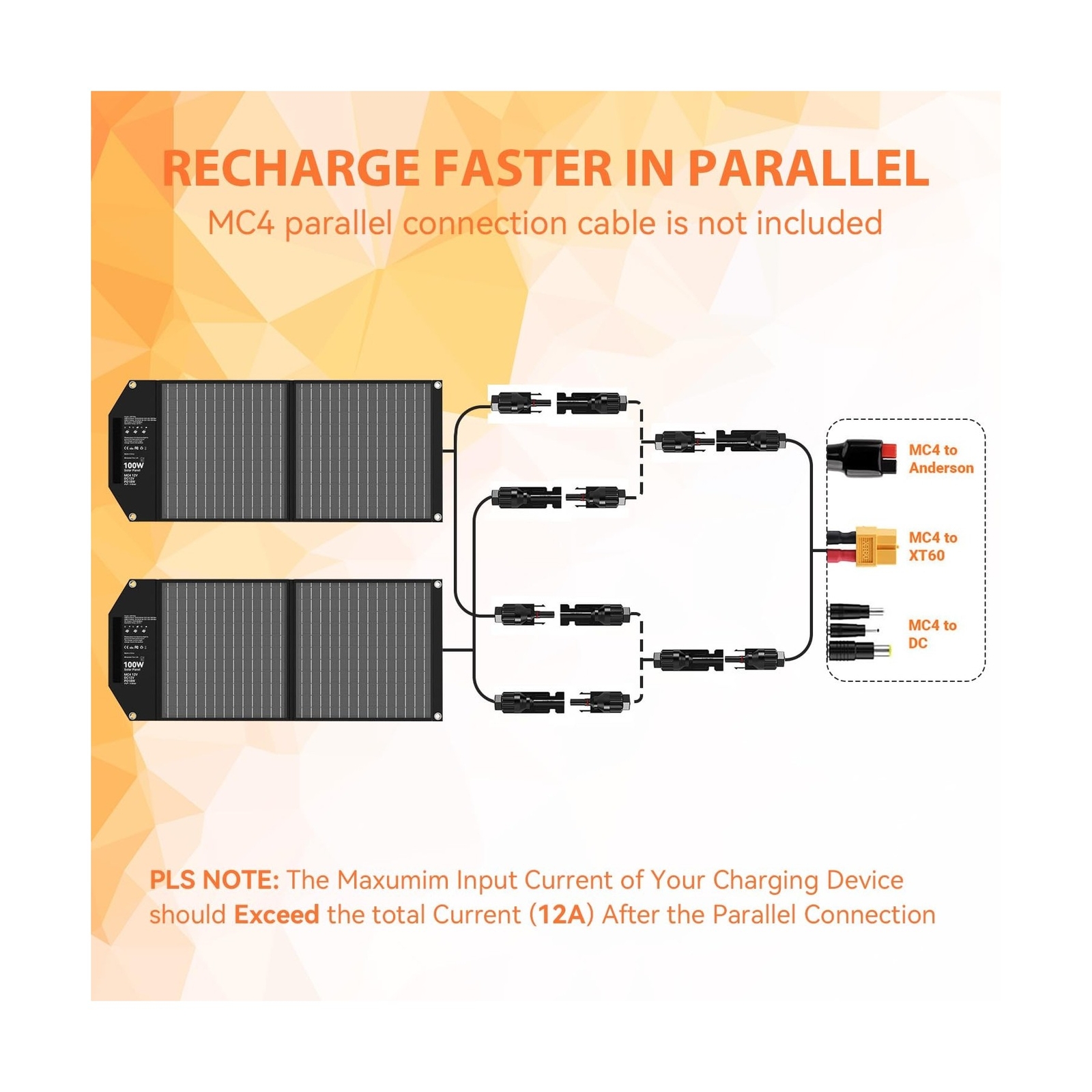 100W Portable Solar Panel, 5 Ports Solar Charger with 24V MC4 Port, DC(12V)/ …