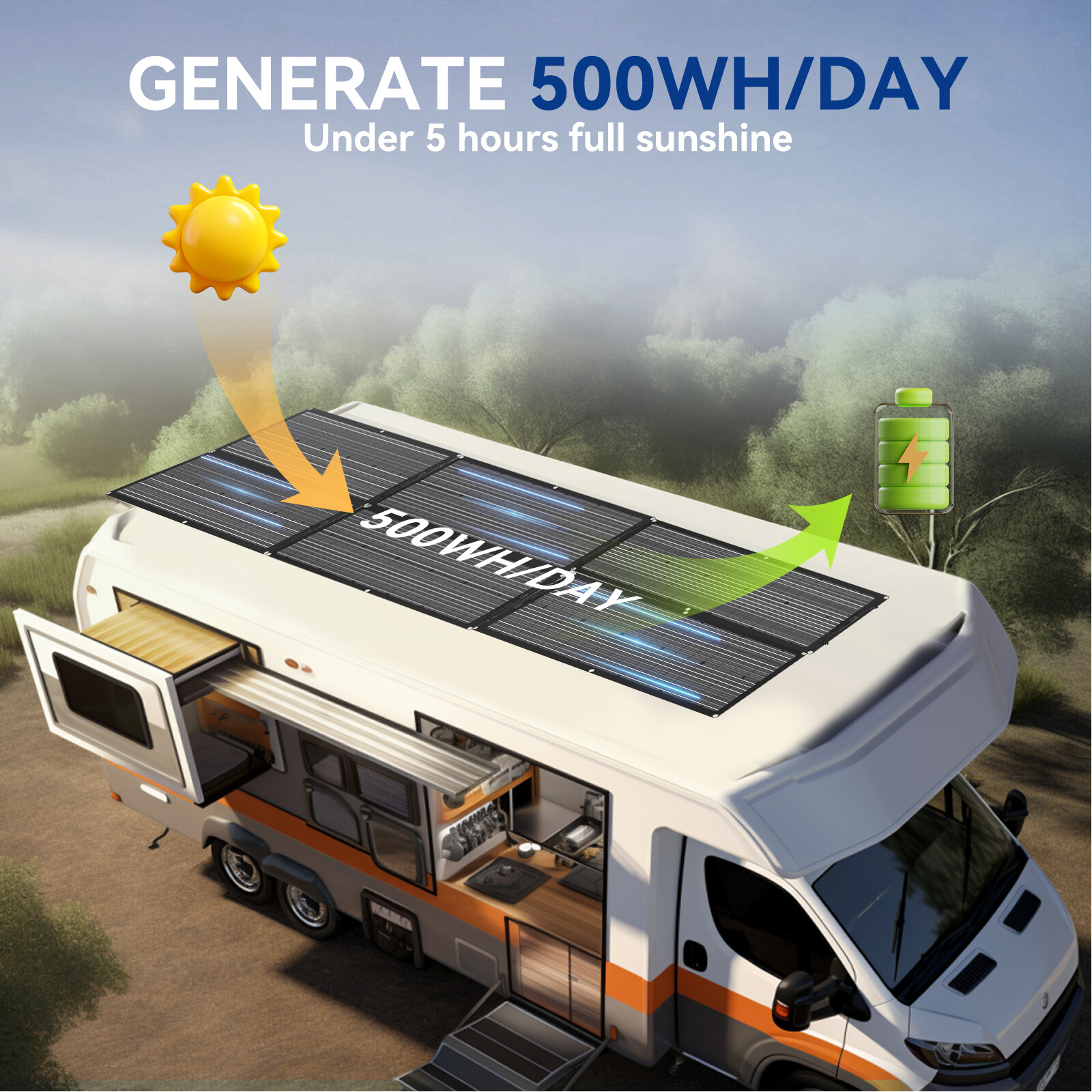 100W Watt Flexible 12V Mono Solar Panel Home RV Rooftop Camping Off-Grid Power