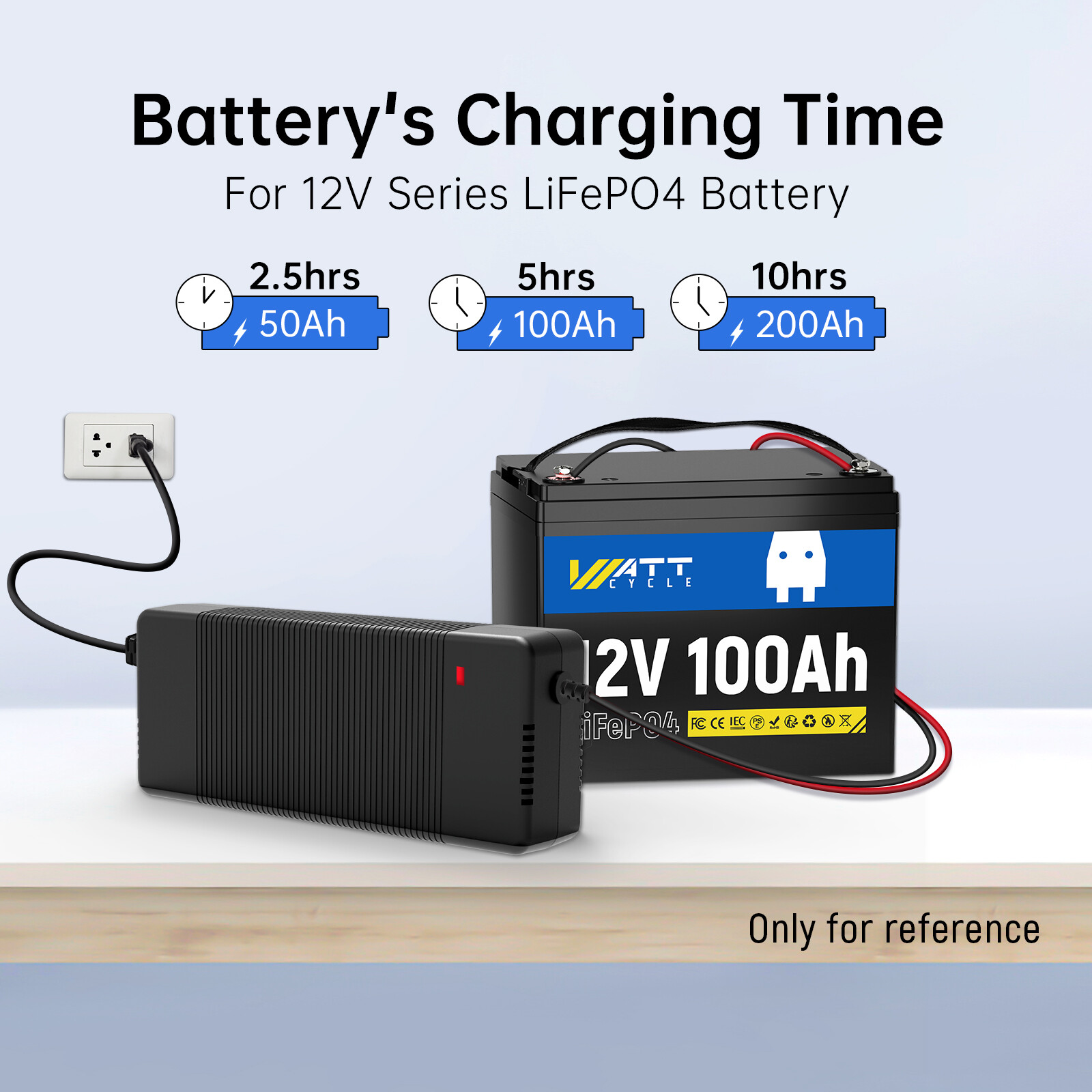 WattCycle 12V 14.6V 20A Smart Lithium LiFePO4 Battery Charger for RV Marine