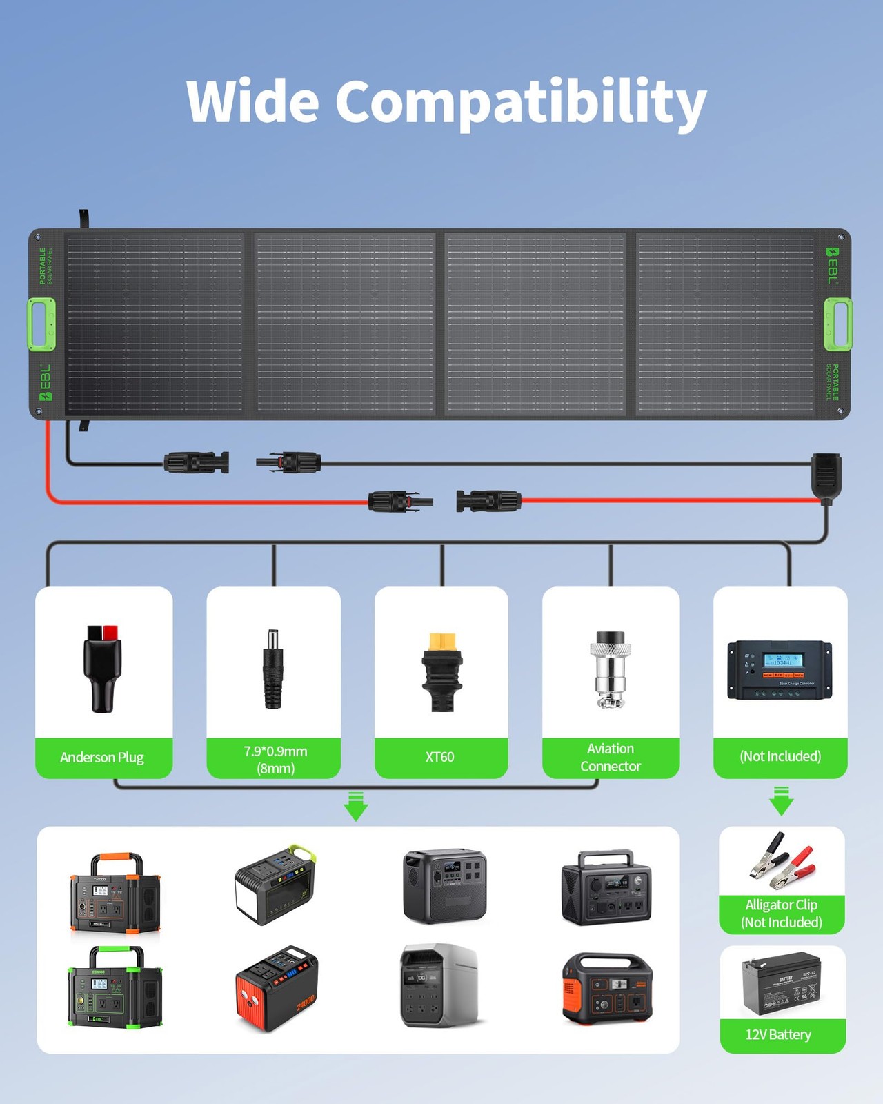 EBL 200W Portable Solar Panel, Foldable IP65 Waterproof 200 Watt Solar Panel …