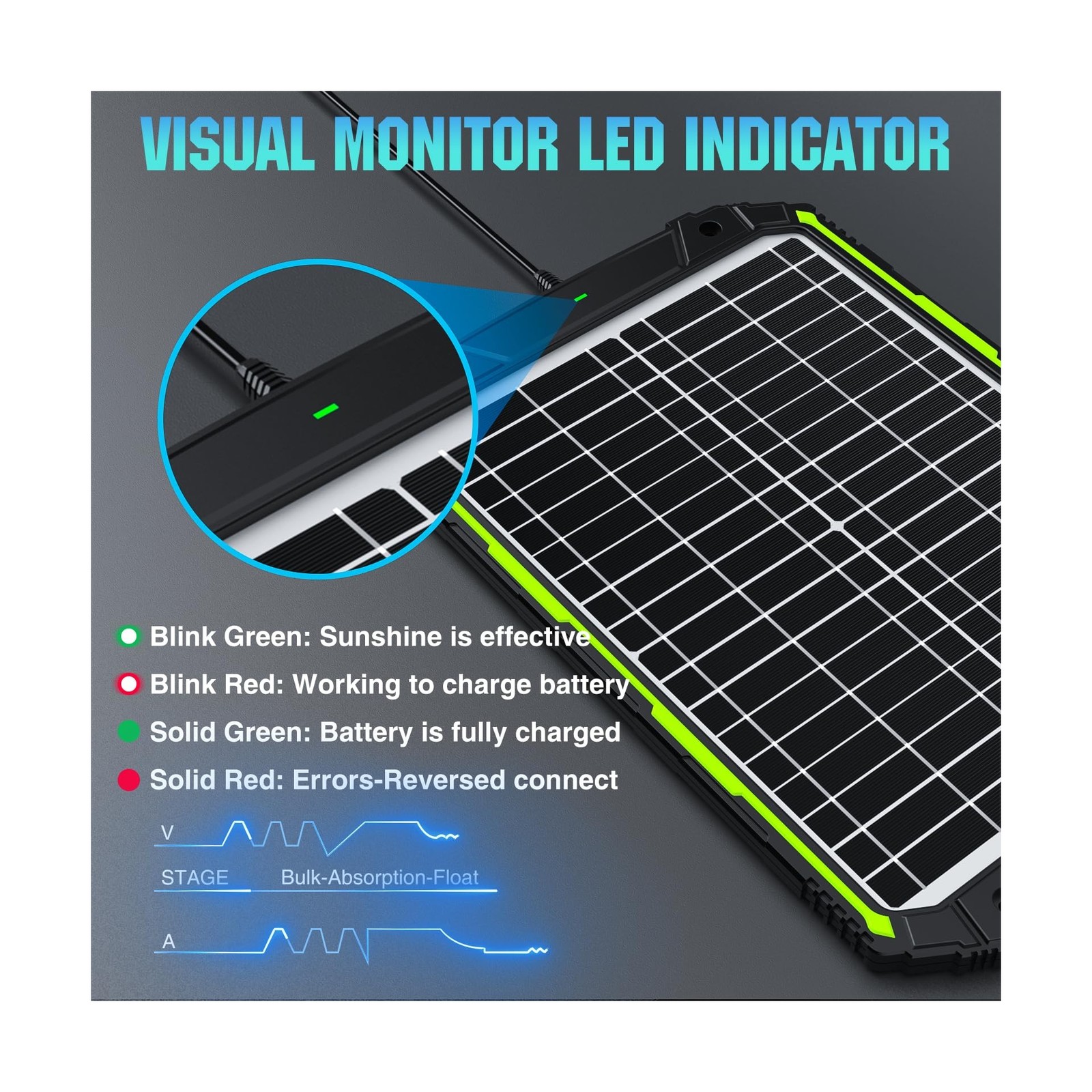 20W 12V Solar Powered Battery Charger & Maintainer, Built-in Smart MPPT Charg…