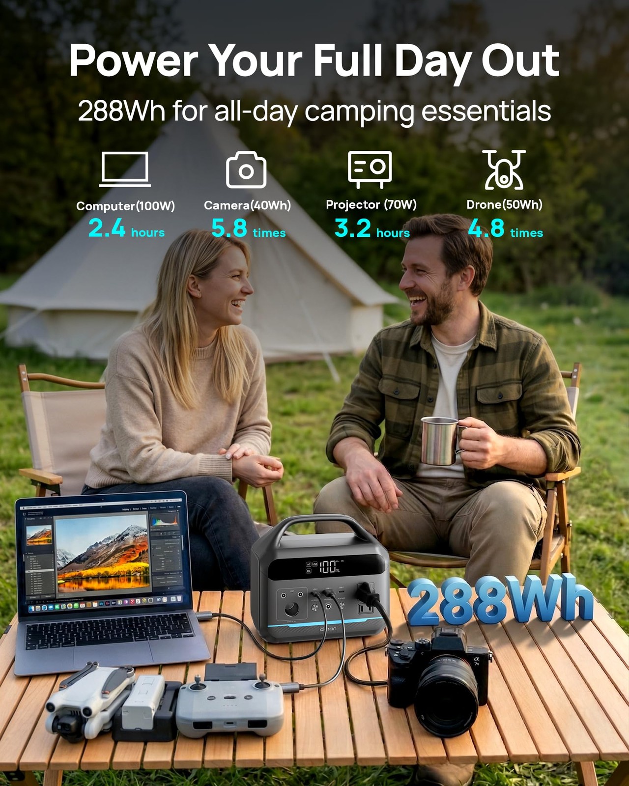DARAN Portable Power Station 600W with 80W Solar Panel, 288Wh LiFePO4 Solar G…