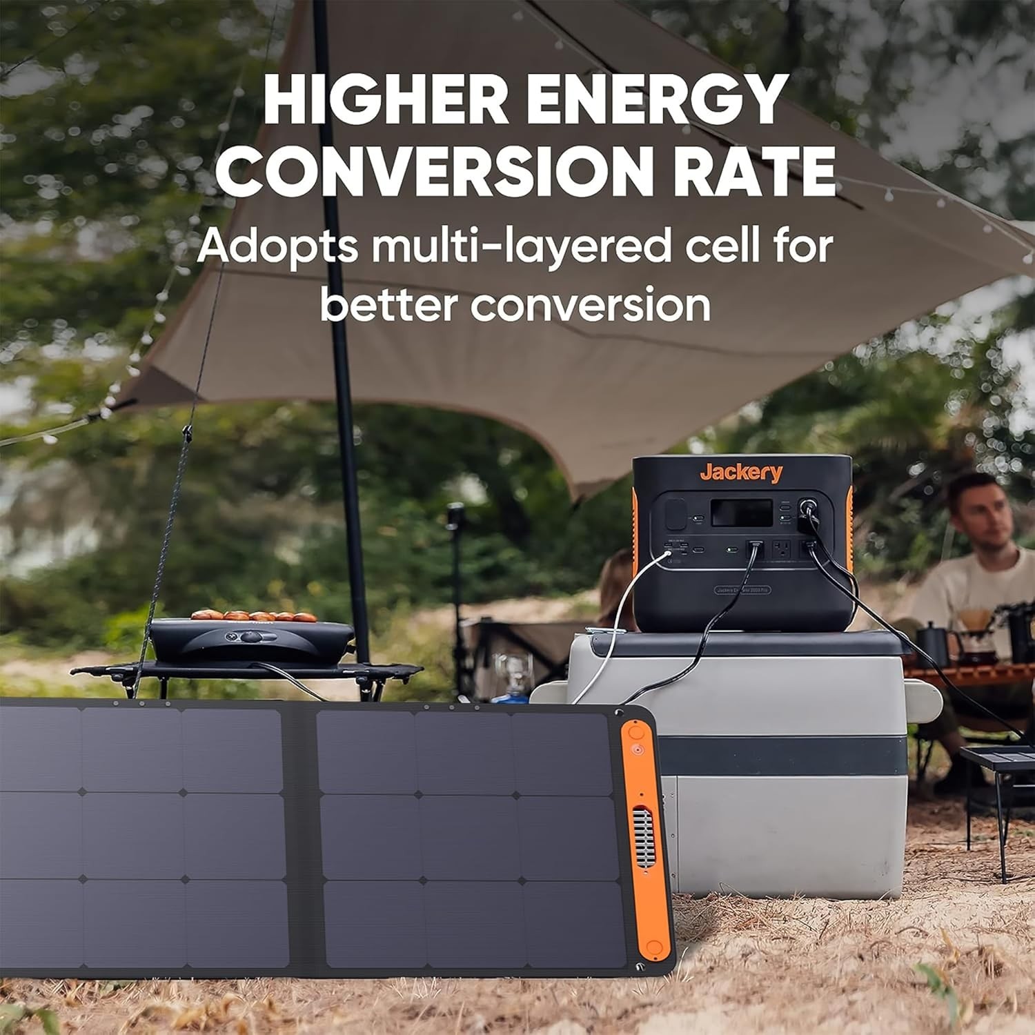 Jackery SolarSaga 100W Bifacial Portable Solar Panel for Explorer 240/300/500/10
