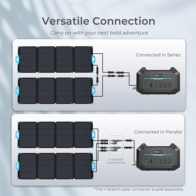 E.FLEX 220W Portable Solar Panel