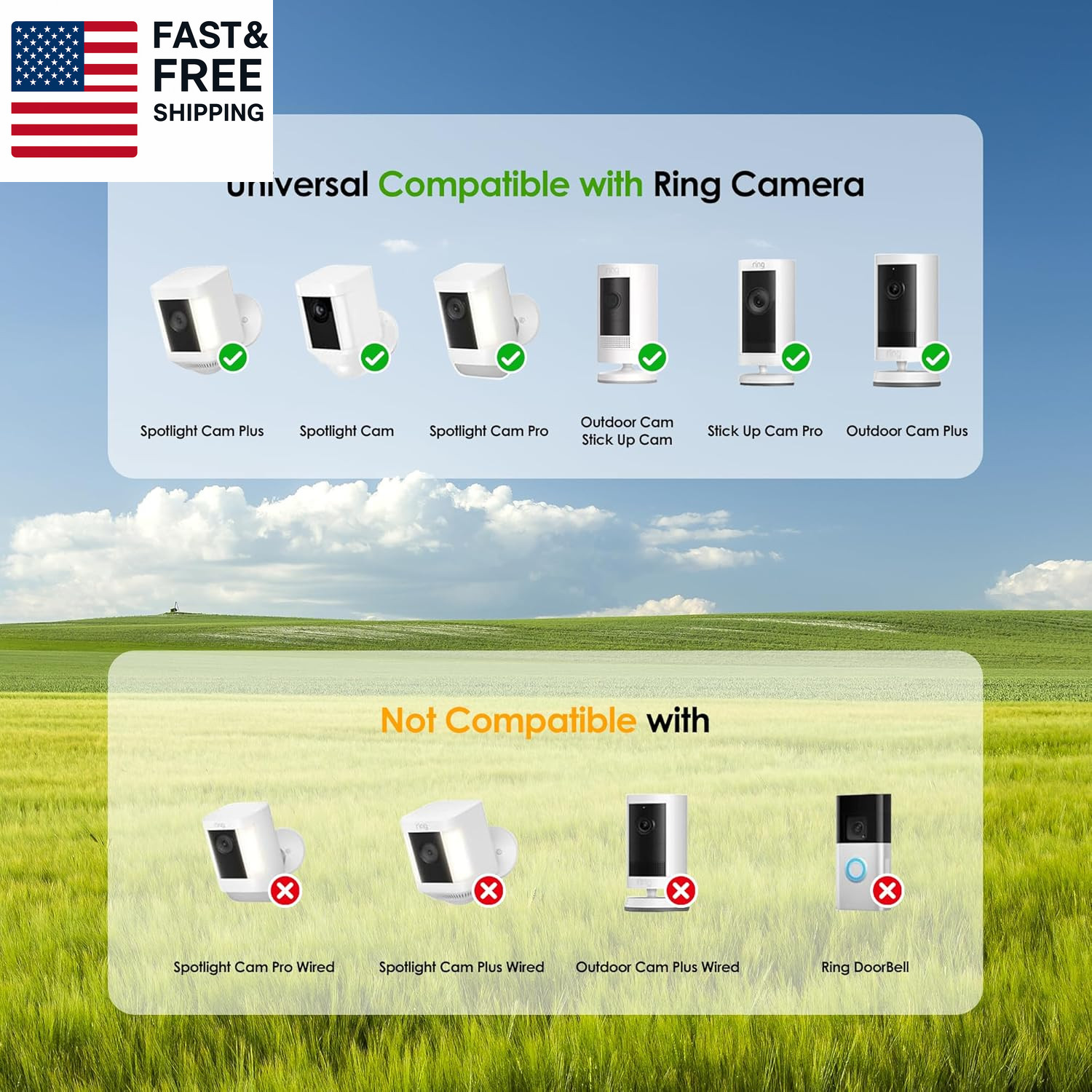 Solar Panel for Ring Camera,6W Solar Charger for Ring Stick up Cam&All-New Spot