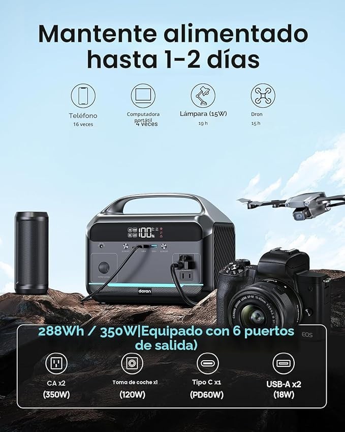 DaranEner NEO300L Portable Power Station | 350W 288Wh