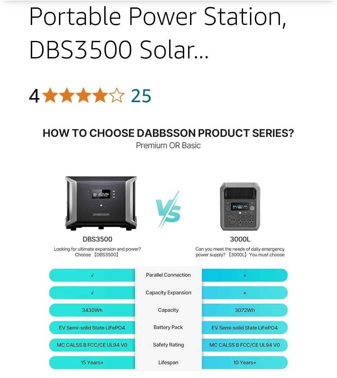 Dabbsson Solar Generator DBS 3500.