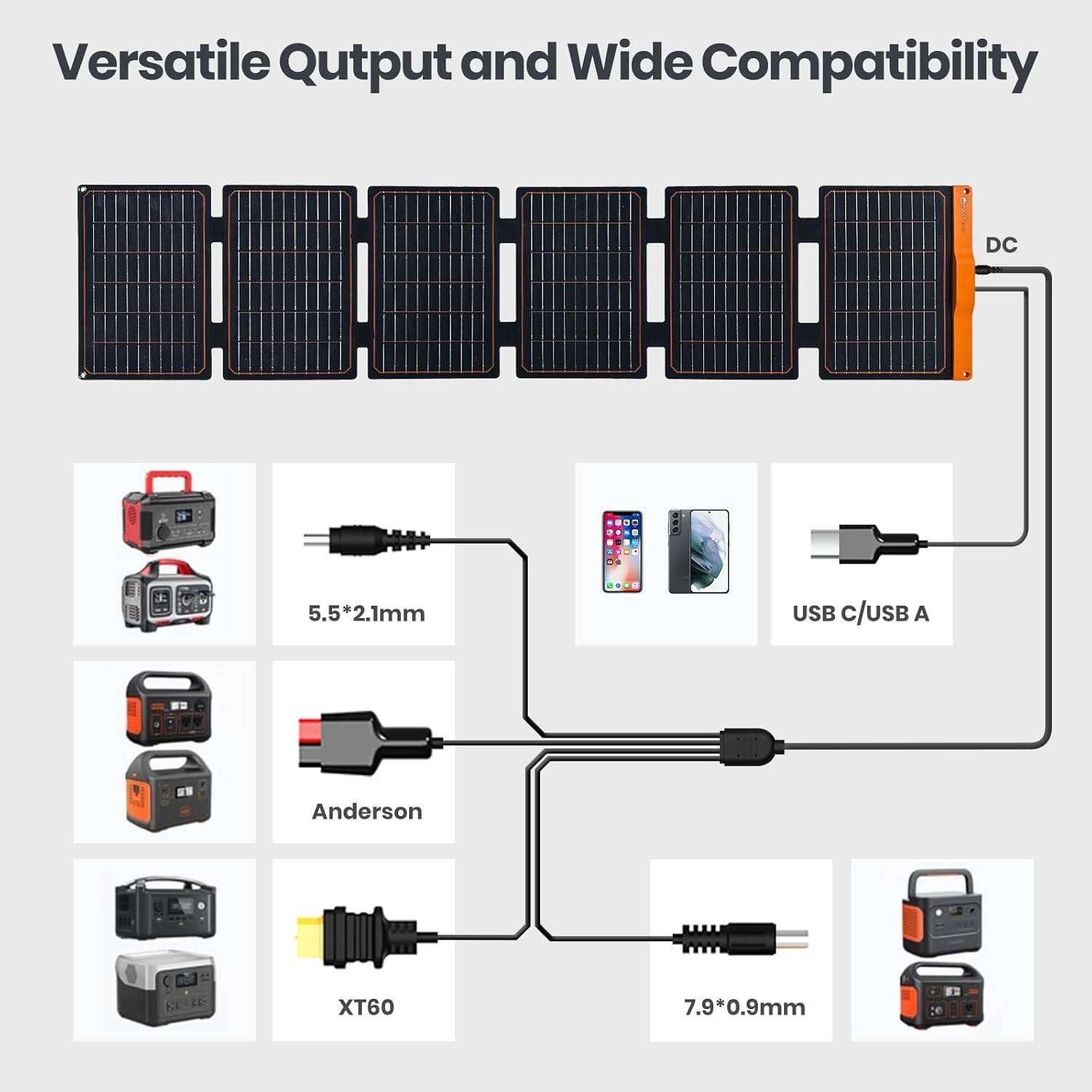 60W Monocrystalline Solar Panel – Portable & Efficient Power Solution for Travel
