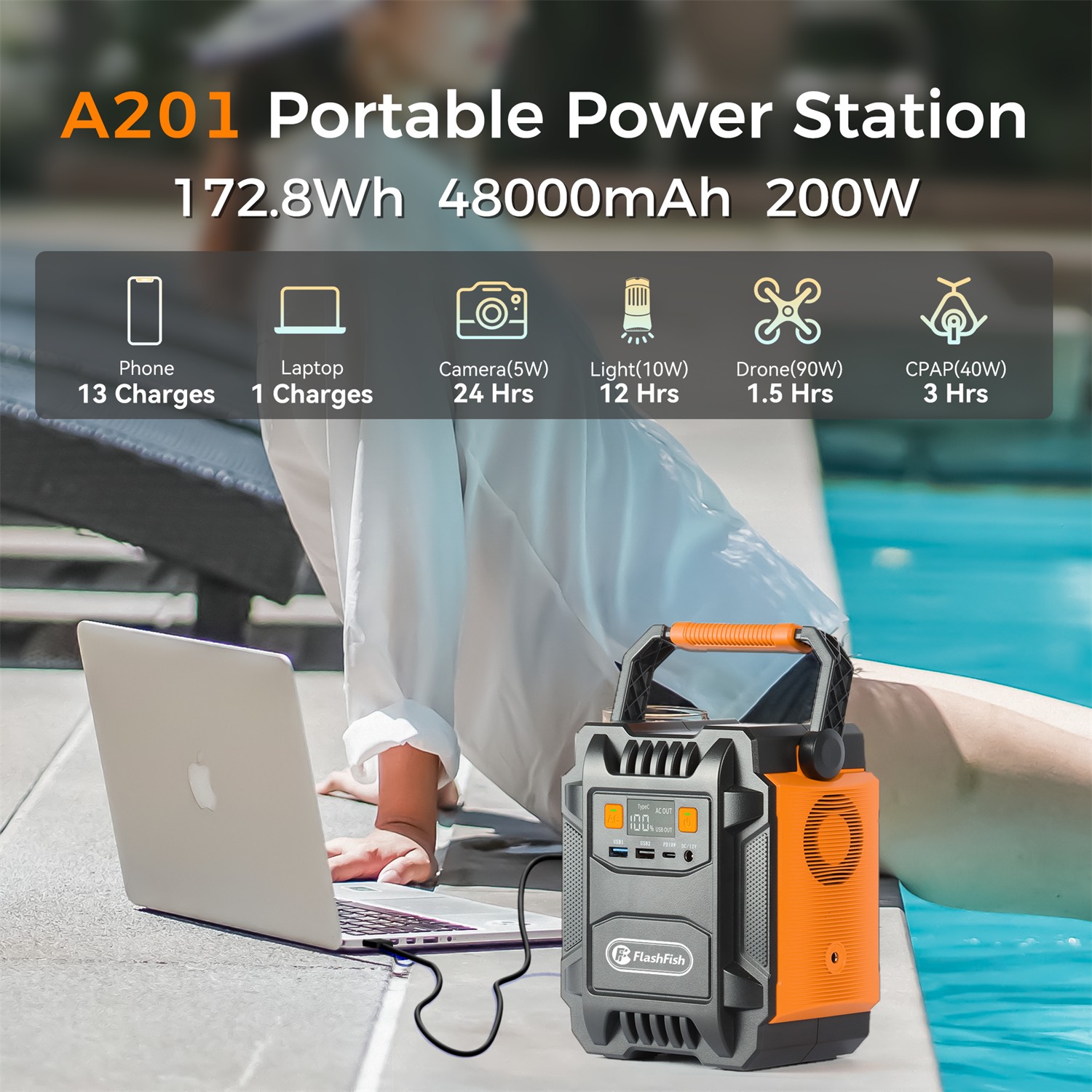 FlashFish A201 Portable Power Station 200W 172.8Wh Solar Generator Refurbished