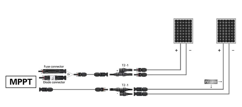 50 Pairs PV Connector 1000V DC 30A Male Female for 2.5/4/6mm² For Solar Cable
