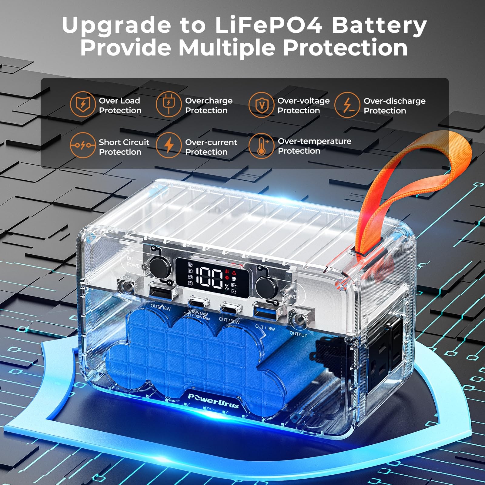 Portable Power Station, 28,000mAh Solar Power Bank, LiFePO4 Battery Backup wi…