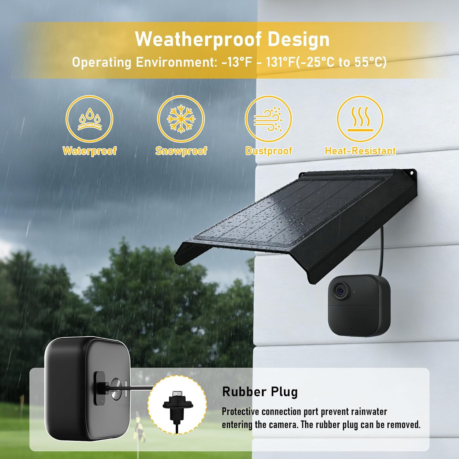 Solar Panel for Blink Camera, Solar Panels for Blink Outdoor 2K+/4(4Th Gen)/(3Rd