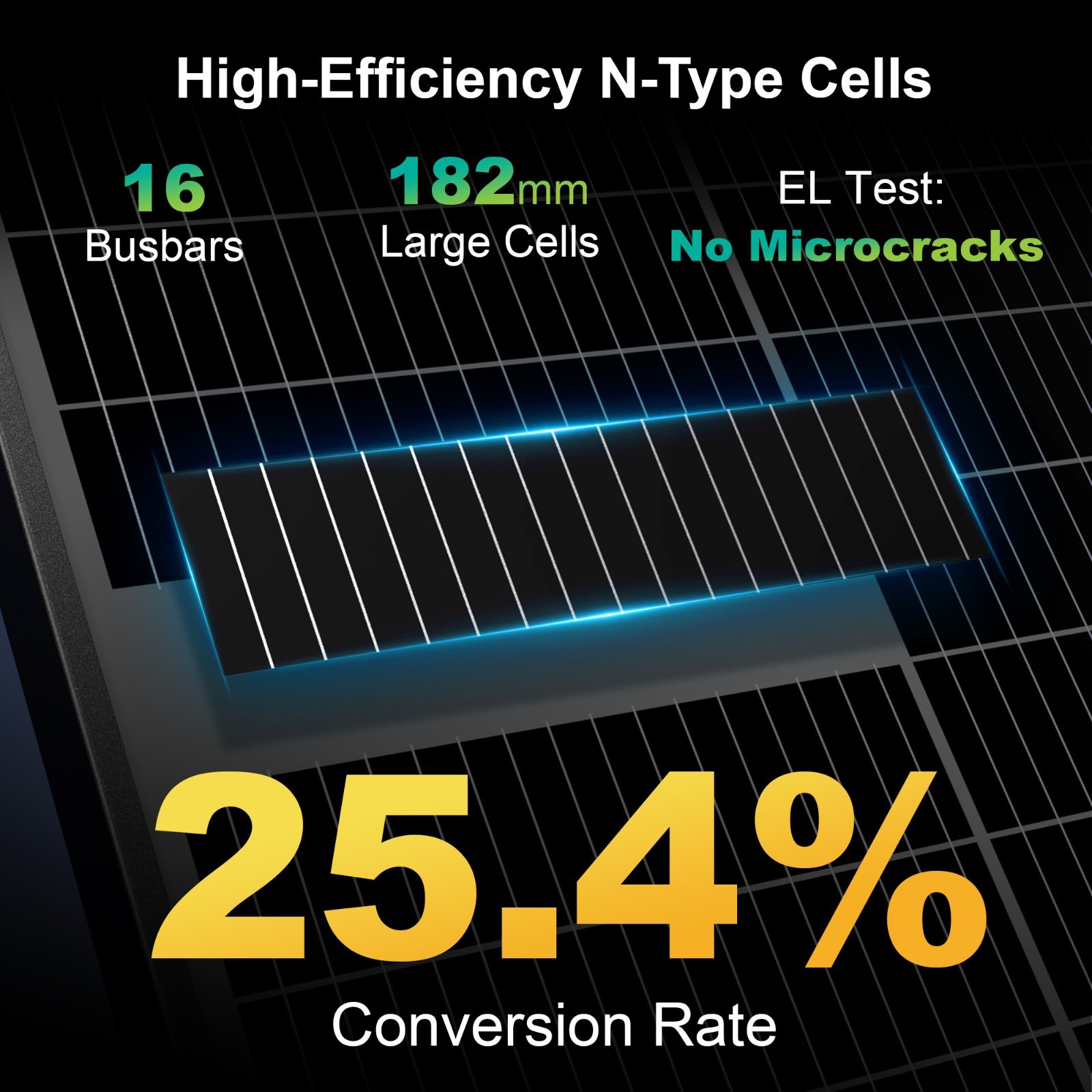 ACOPOWER 230W 12V Bifacial Solar Panel 16BB N-Type 25.4% High Efficiency