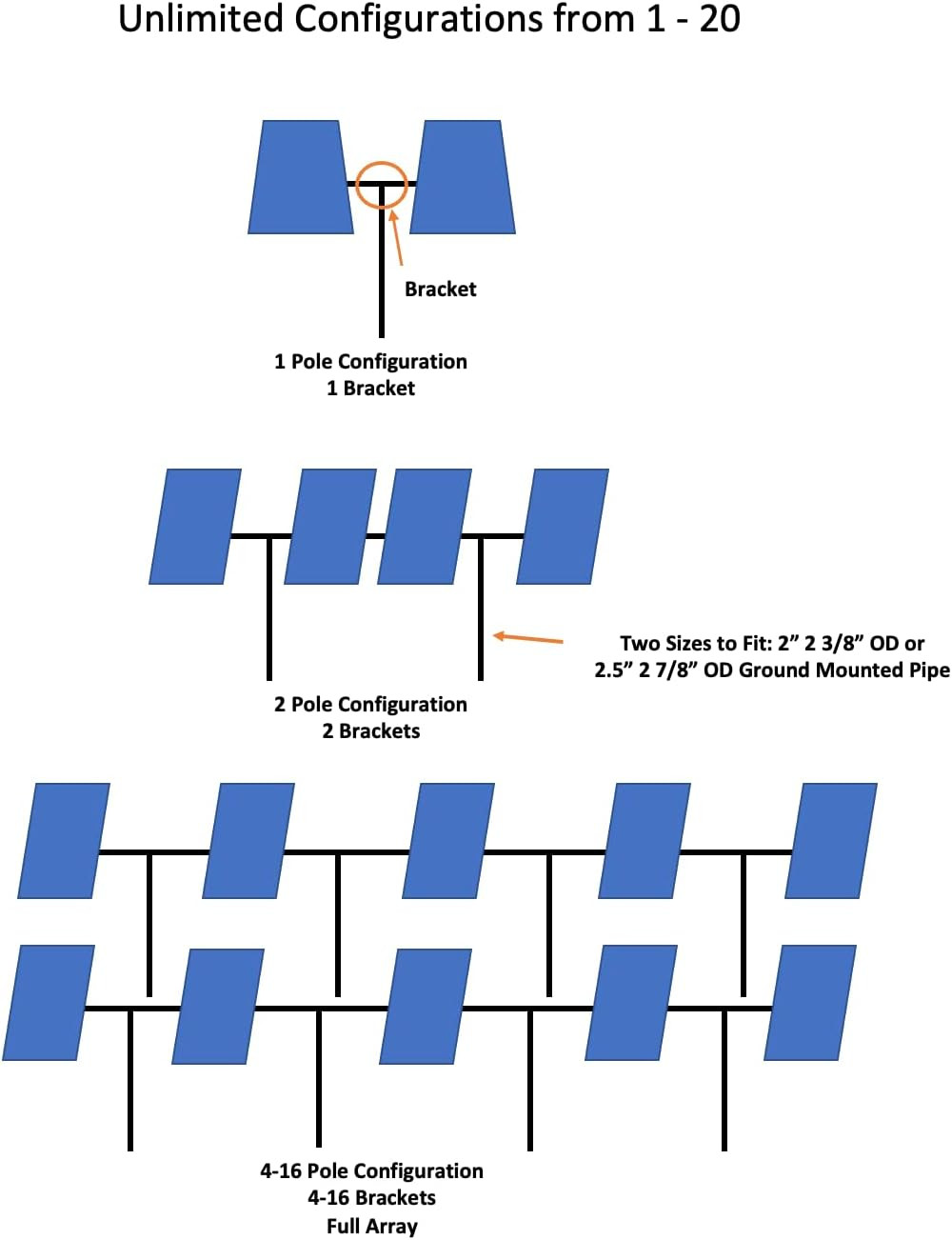 Solar Panel Array Ground Mounting Bracket for 2.5″ (2 7/8″ OD) Pipe or Pole Moun