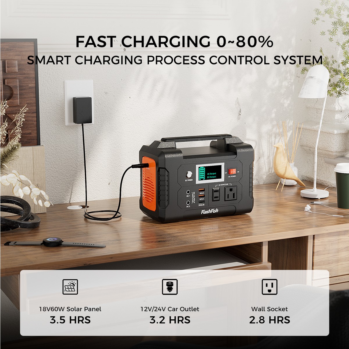 FlashFish 200W Portable Power Station Generator Li-ion with 60W 18V Solar Panel