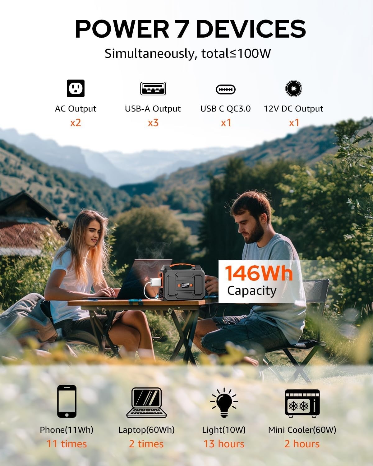 Portable Solar Generator for Outdoor Adventure