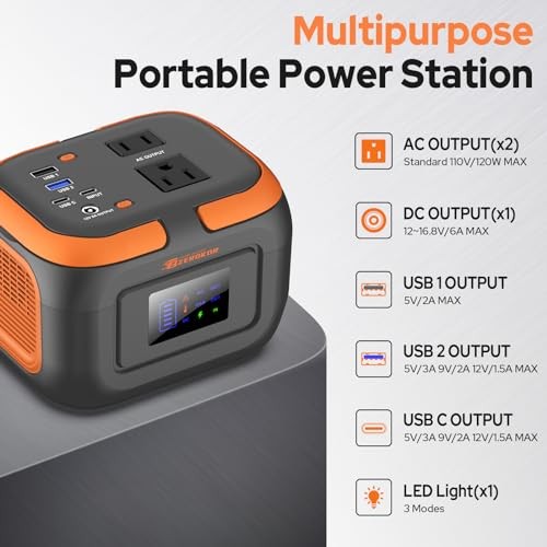 Portable Power Station 120W, Power Bank with AC Outlet, Portable Grey Orange