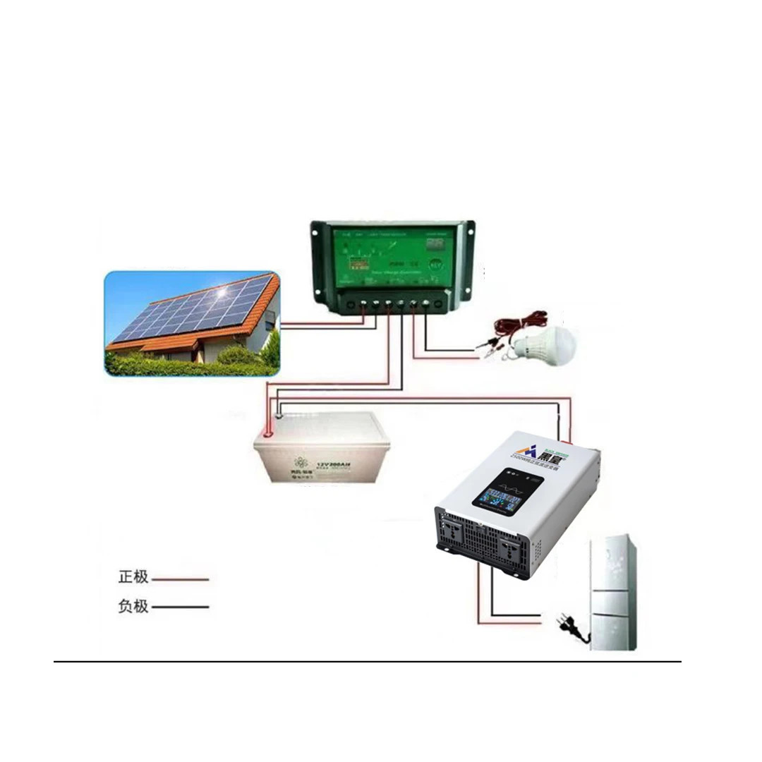 5000W Emergency Solar PV Pure Sine Wave Inverter for Outdoor High-Power Applicat