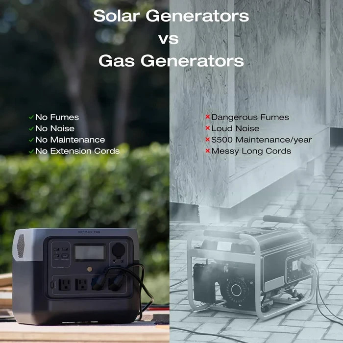 EcoFlow RIVER 2 Pro 768Wh Portable Power with 160W Solar Panel
