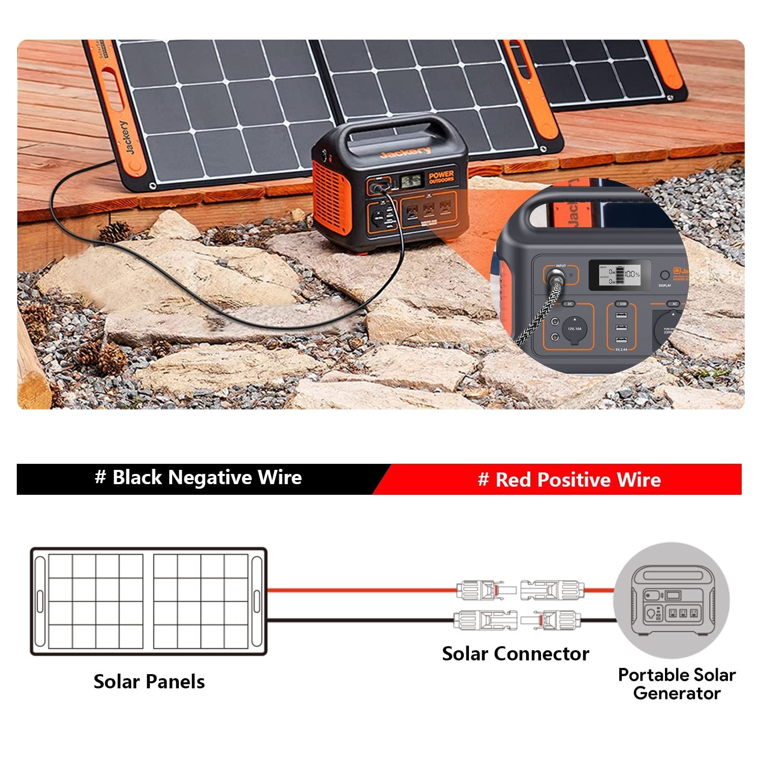 DC 8Mm/Dc7909 Solar Generator Adapter Extension Cable to Solar Panel Renogy Ecof
