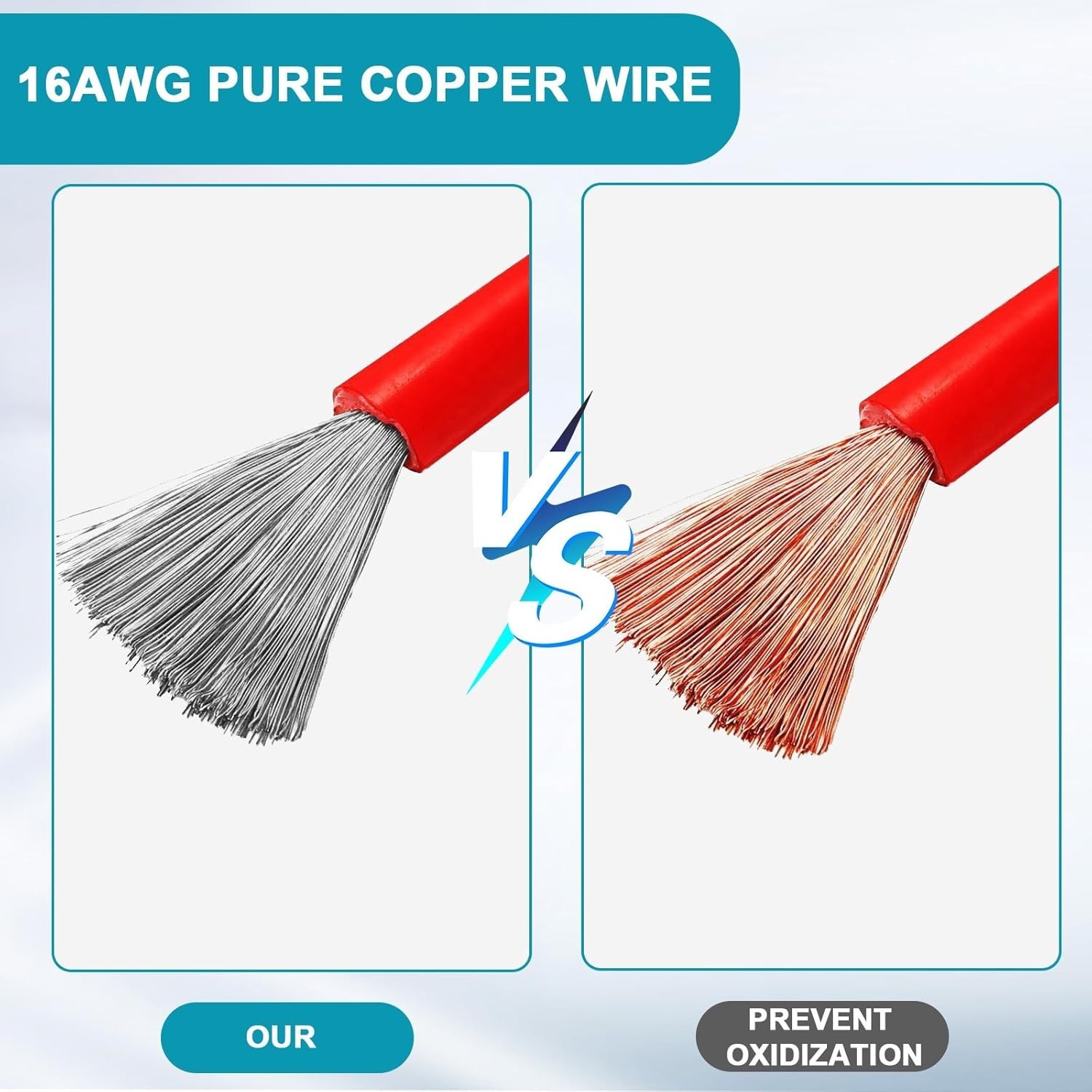 High-Quality 16AWG SAE Battery Connector Cable – Ideal for Outdoor Adventures