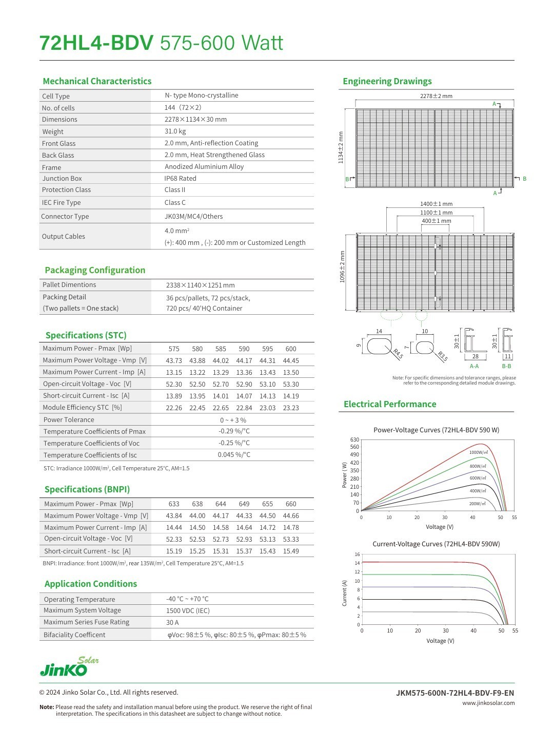Jinko 590w Bifacial Solar Panels – Jmk-590-72HL4-BDV