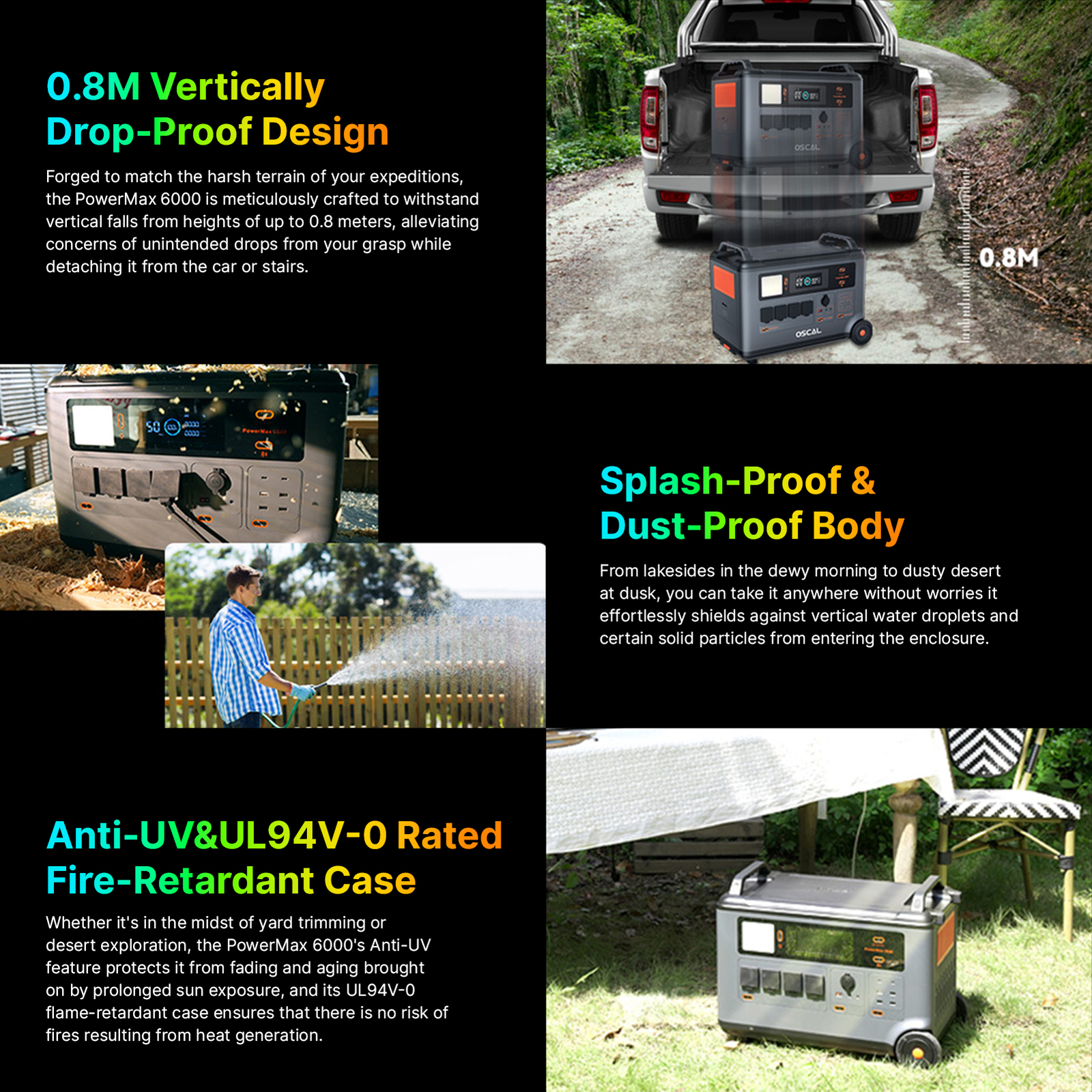 PowerMax 6000 Rugged Portable Power Station LiFePO4 Battery Solar Generator V1U4