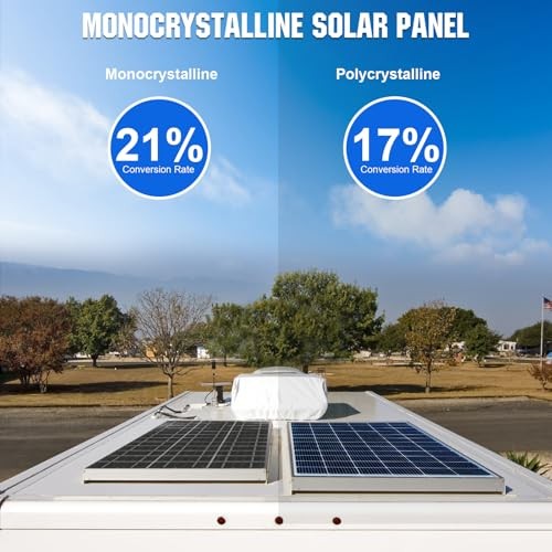Solar Panel 18V Monocrystalline Waterproof Panel for Charging 12V Battery 25W