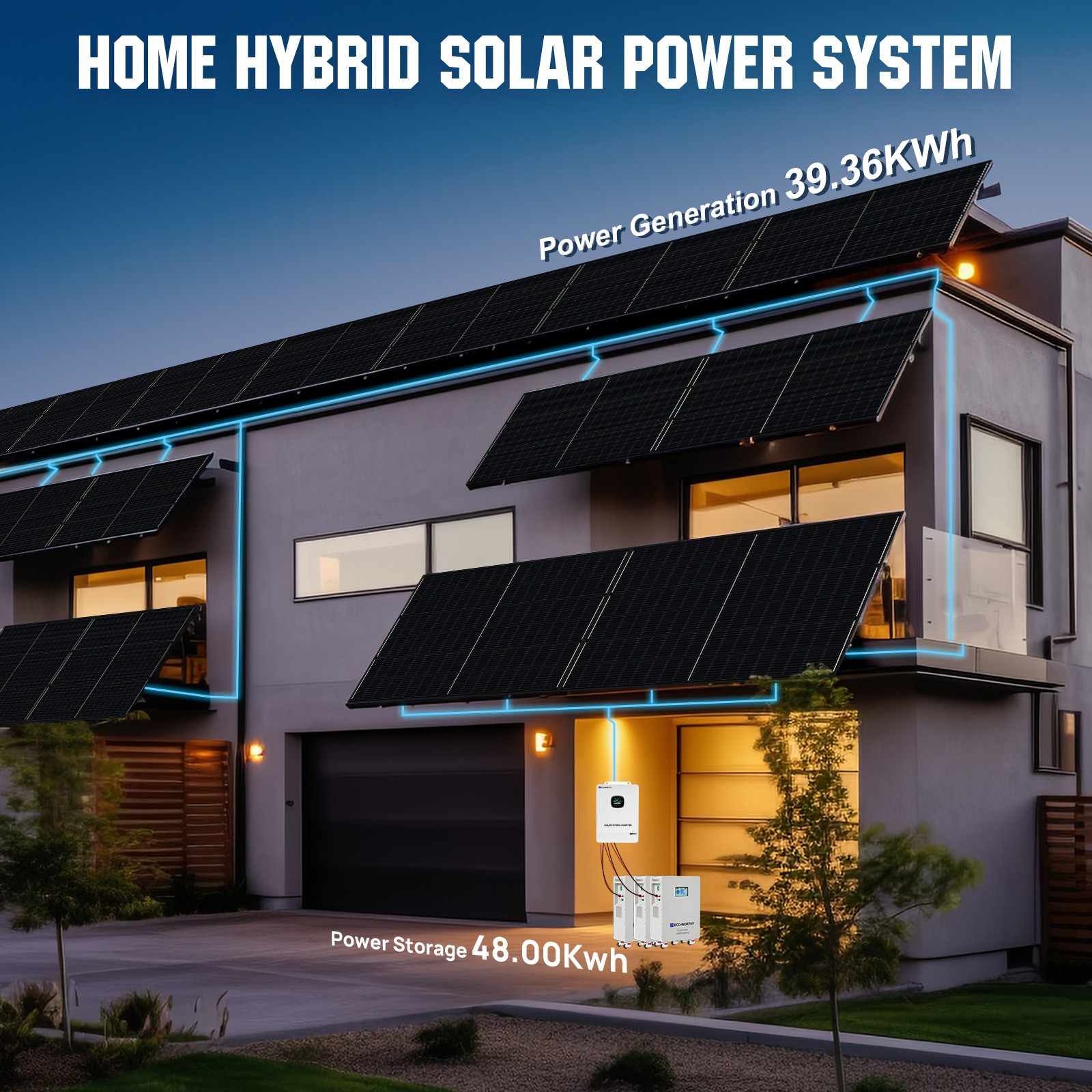 ECO-WORTHY 9440W Solar Panel +10KW 120V/240V inverter & 48KWh Lithium Battery