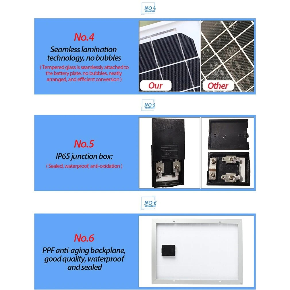 Kit Power Generation Battery Solar Panel Gifts System Charge Controller Inverter