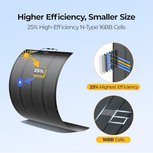 BougeRV Arch Pro 200 Watts Anti-Shading N-Type Fiberglass 200W/52.95*30.91IN