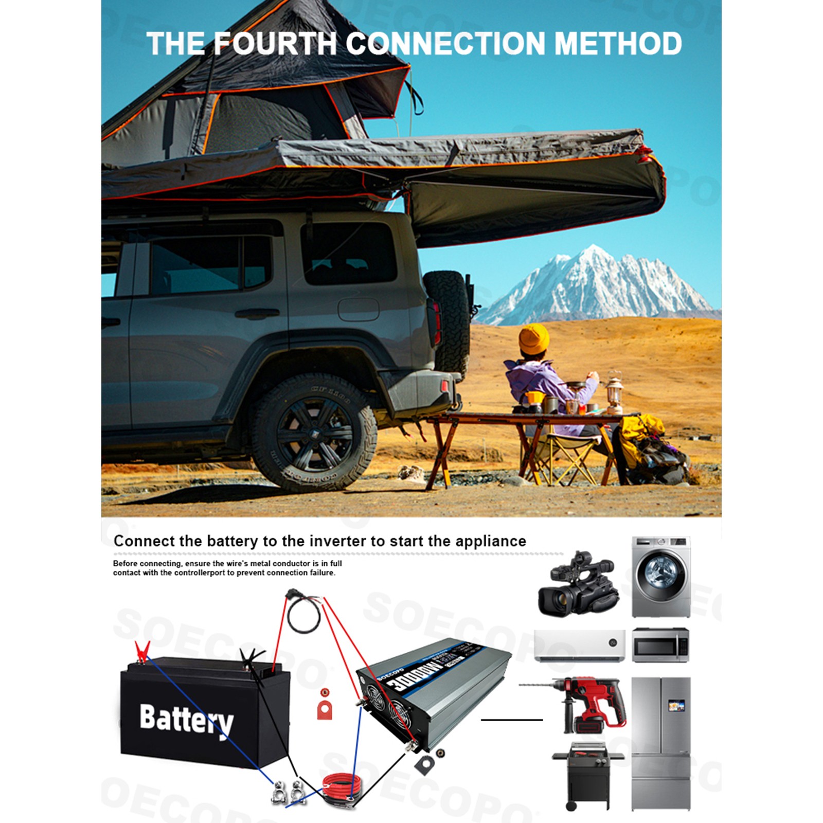 30000W High-Efficiency Solar Energy System | 300W Panel + Controller + Inverter