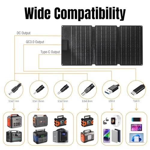 SP30 30W Solar Panel, Foldable Portable Solar Charger, QC3.0 USB Port/Type