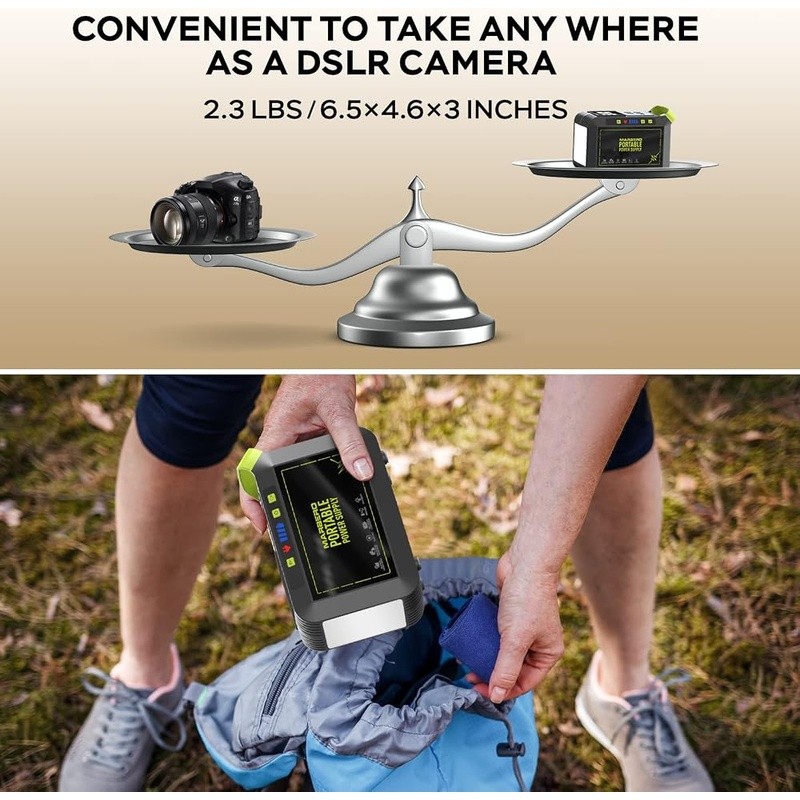 Portable Power Station 80W Multi-Output Solar Battery Charger Camping & Home New