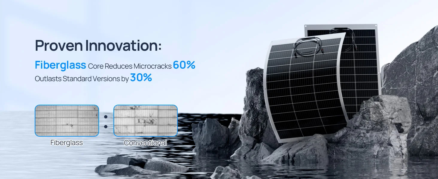 130W 12BB Flexible Solar Panel 23.5% High Efficiency Waterproof RV
