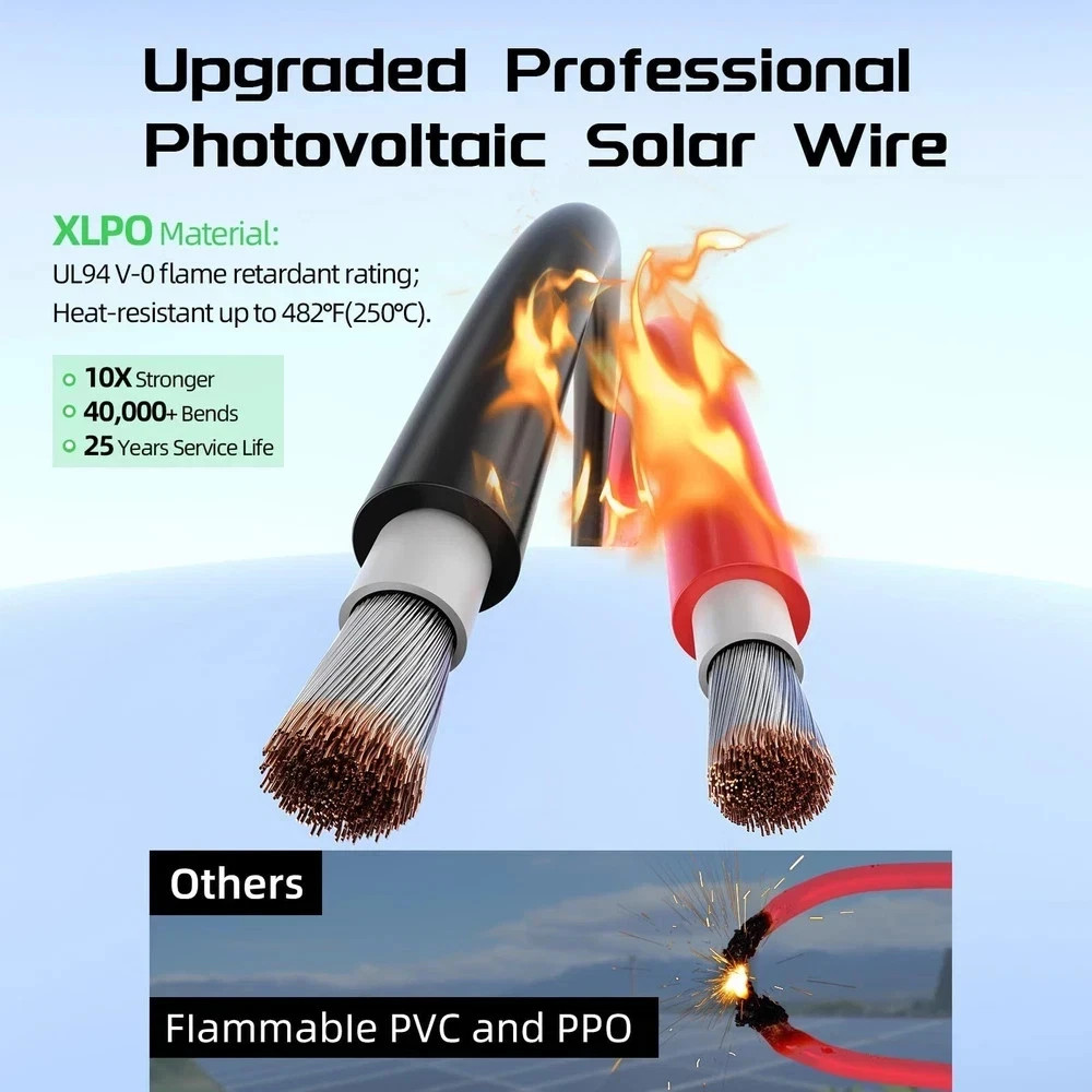 Solar Panel Wire 50Ft Black and 50Ft Red Kit, 10AWG (6mm²) Solar Panel Extens…