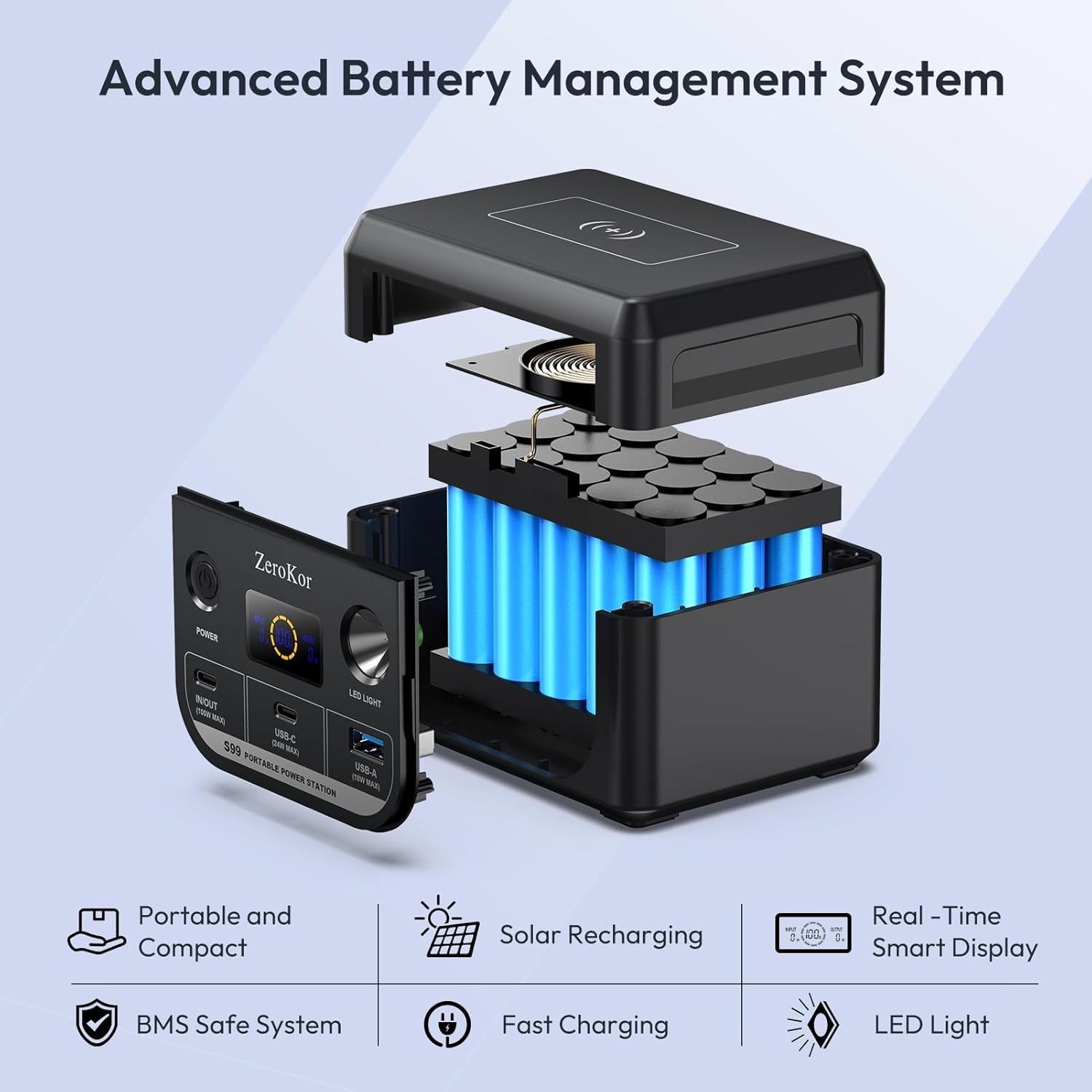 100W Portable Power Station – 30,000mAh Solar Generator with USB-C Fast Charging
