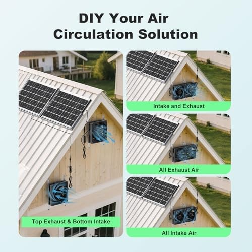 7.1″ Solar Greenhouse Fan 2 Pack, 25W x 2 Large Solar Powered Intake and Exha…