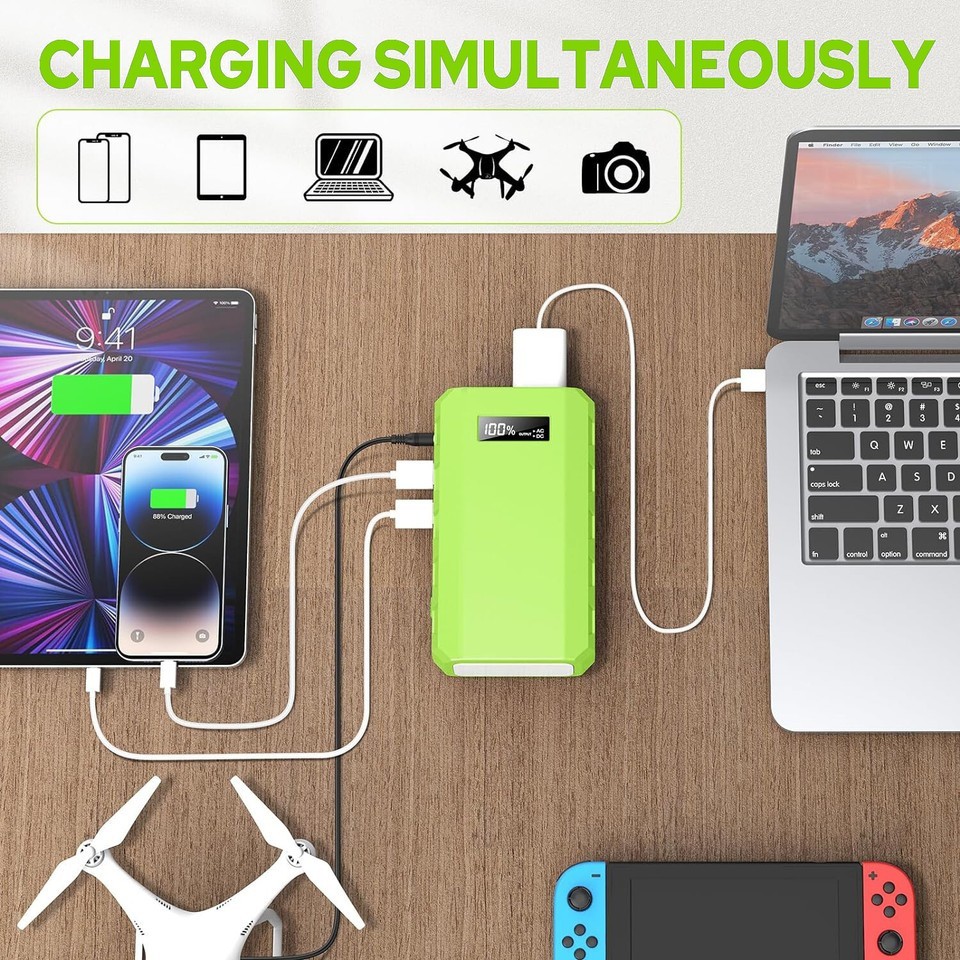 Portable Power Station Lithium Ion 24000mAh 88.8Wh AC Outlet for Camping Travel
