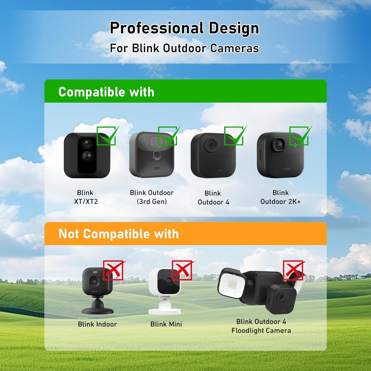 Solar Panel for Blink Camera, Solar Panels for Blink Outdoor 2K+/4(4Th Gen)/(3Rd