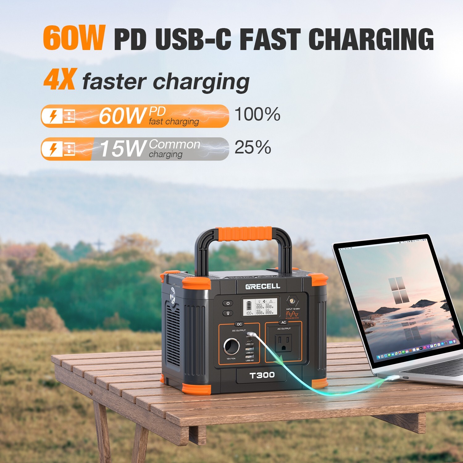 GREcell 300W Power Station Portable Solar Generator Camping Backup Battery(USED)
