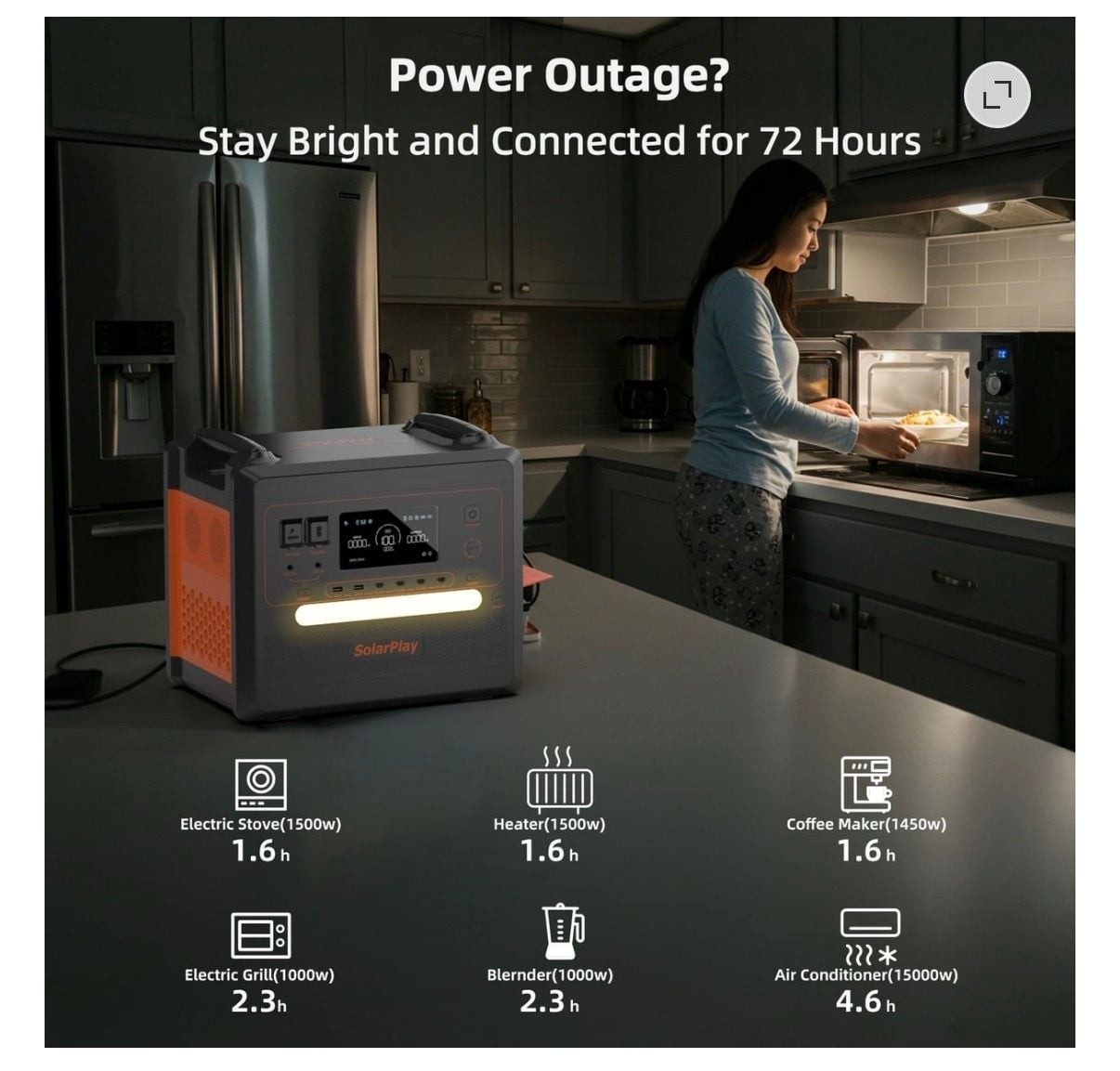 SolarPlay Q2402M Portable Power Station 2304Wh LiFePO4 2500W Solar Generator