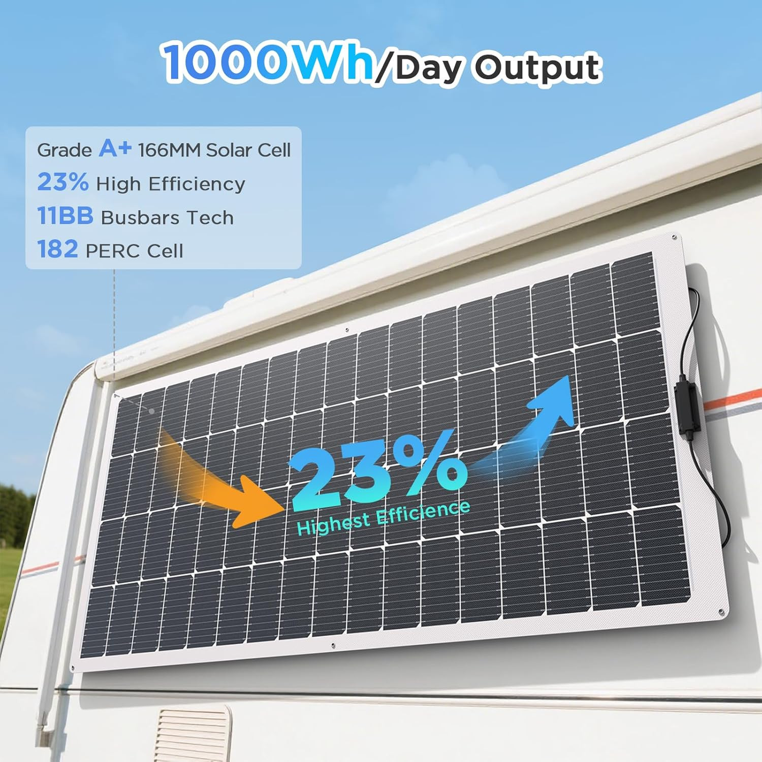 400W Flexible Solar Panel, 2PCS 200 Watt 12V/24V Solar Panel Kit, Callsun 23% Hi