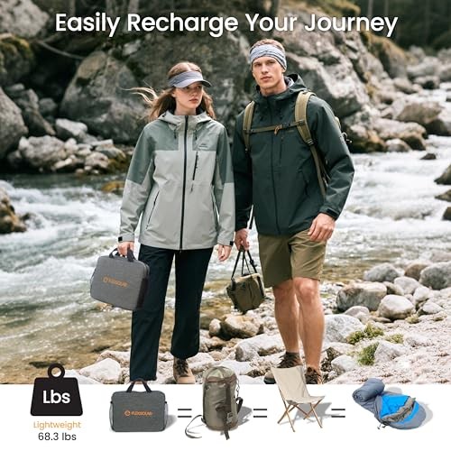 Portable Solar Panels Chargers with PD3.0 USB-C,QC3.0 USB-A and DC 100W