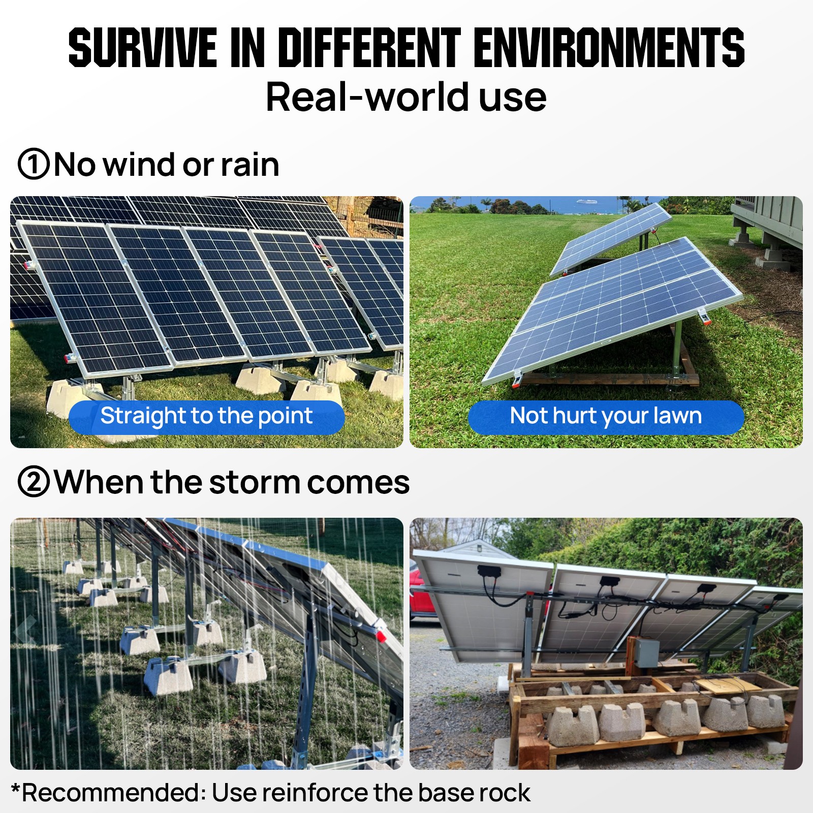 ECO-WORTHY Solar Panel Mounting Brackets Kit System for 4PCS Panels