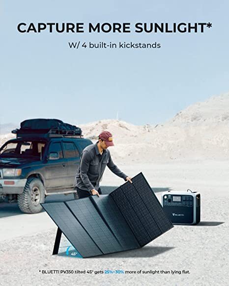BLUETTI 60W/100W/200W/350W Portable Solar Panel ETFE Coating for Power Stations