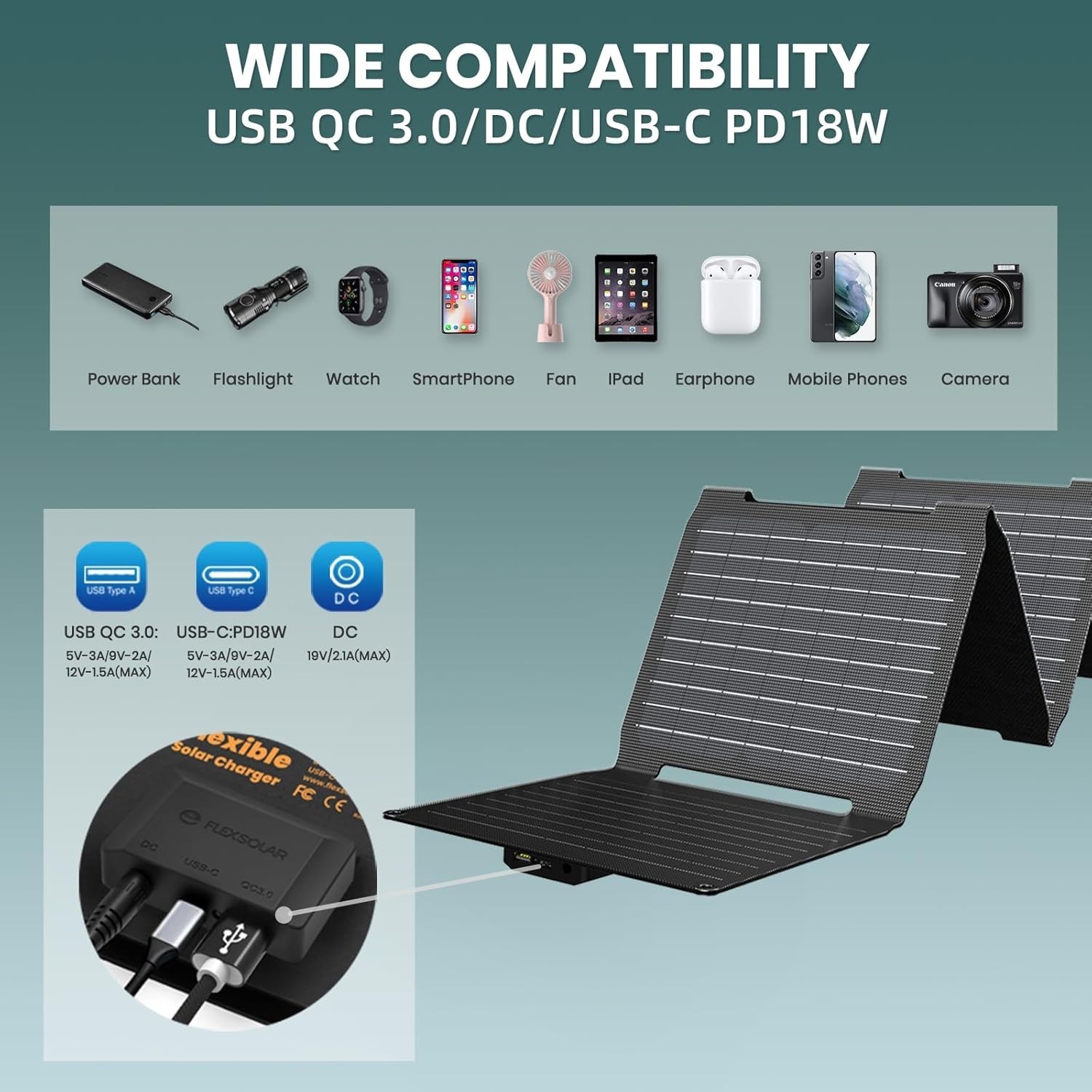 Waterproof 40W Solar Charger – Triple-Port Fast Charging for Outdoors
