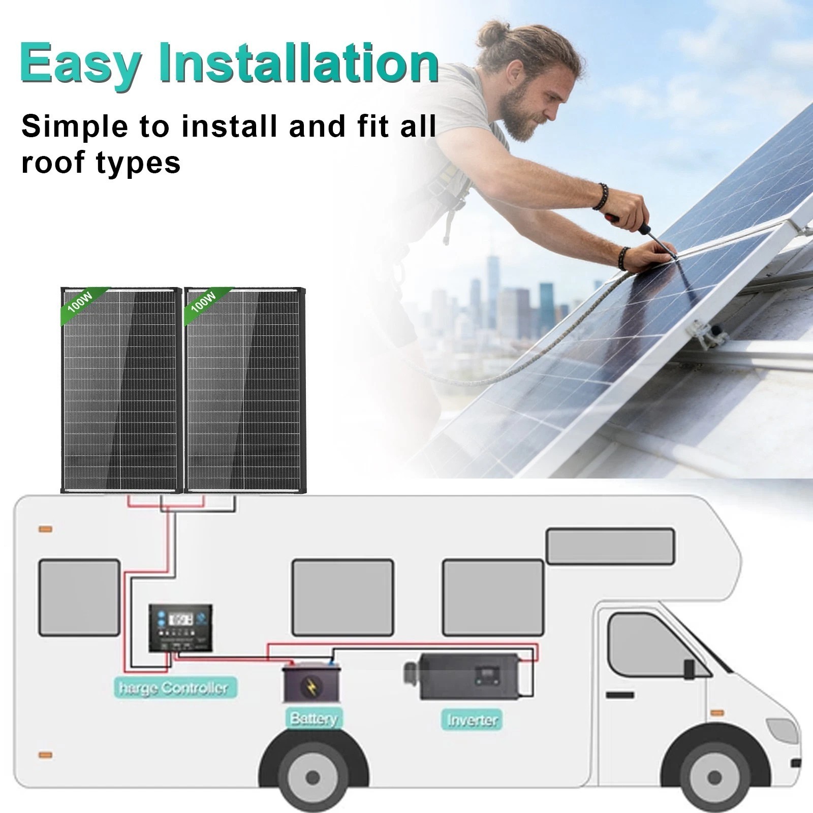 AeternaSol 100W Solar Panel Bifacial N-Type 18BB Mono 18V PV Home RV Off Grid US