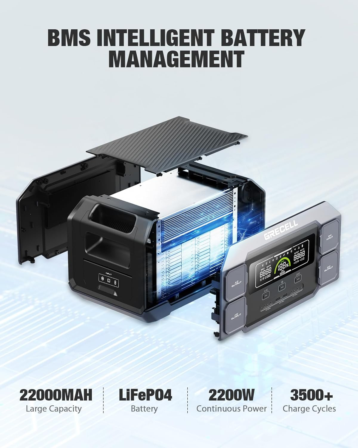 2200W Portable Power Station with 1126Wh Battery & Fast Solar Charging