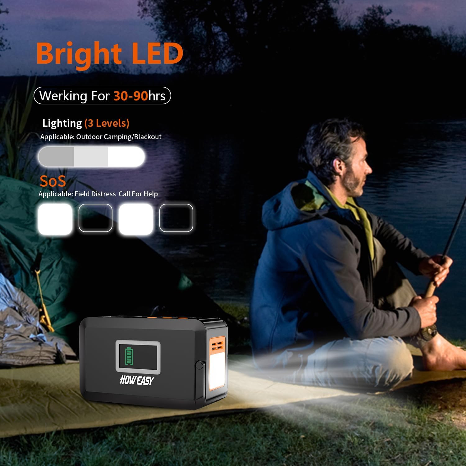 Portable Power Station,120W(240W Peak) Solar Generator,88Wh Lithium Battery Powe